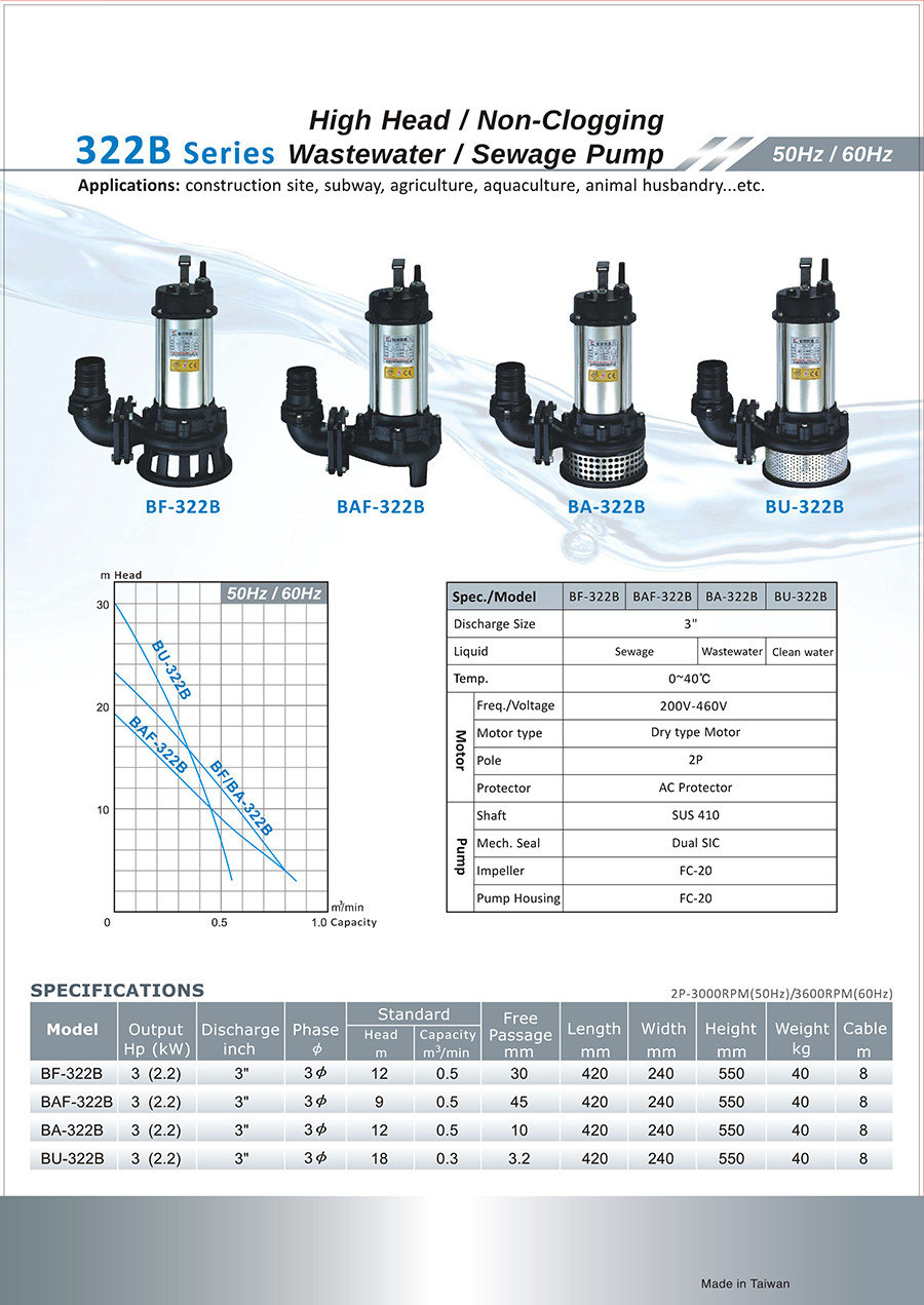 Máy bơm chìm nước thải BAF-322B