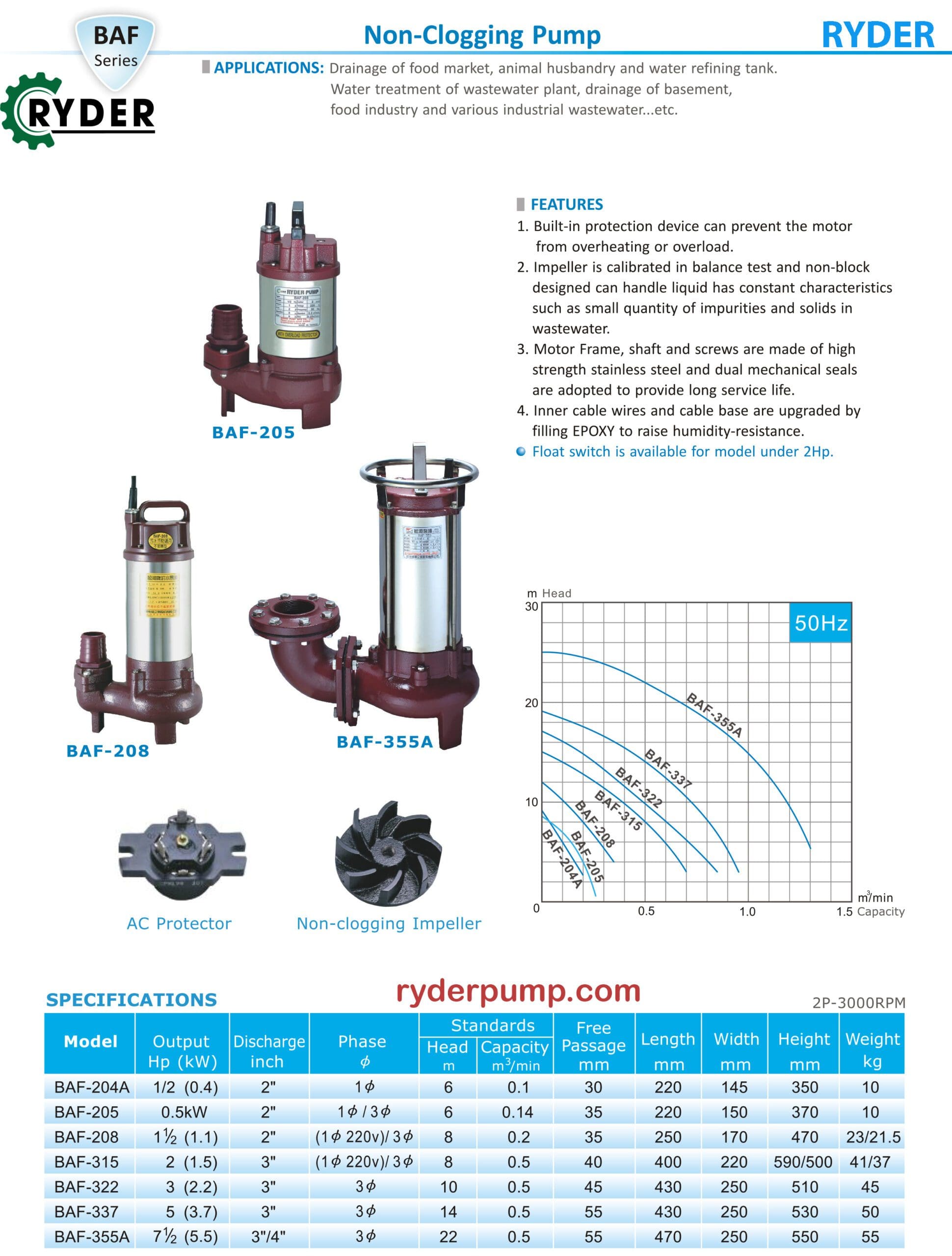 Máy bơm chìm nước thải BAF-315
